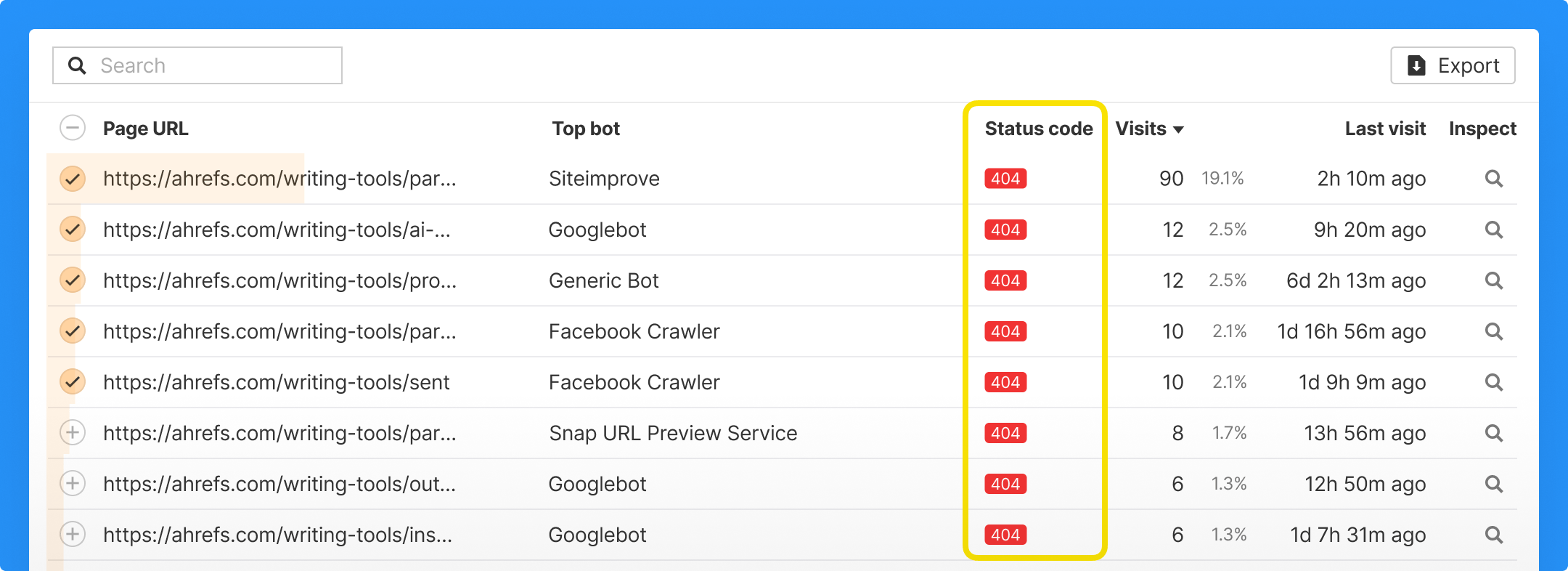 404 pages report grouped by bot activity