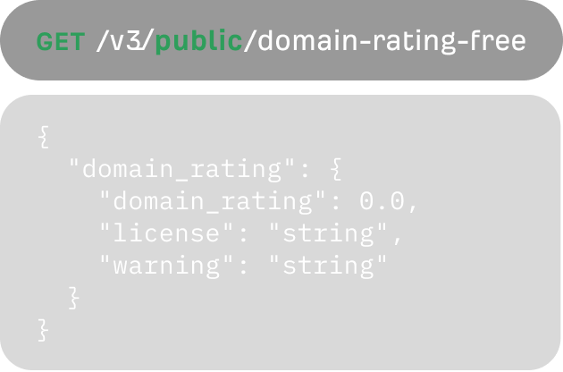 無料のドメインレーティング API のエンドポイントとレスポンス例