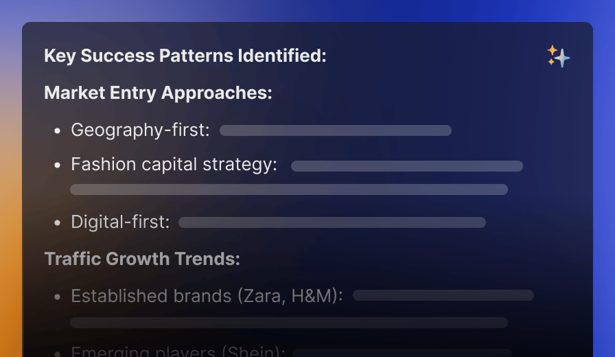 Find international SEO opportunities