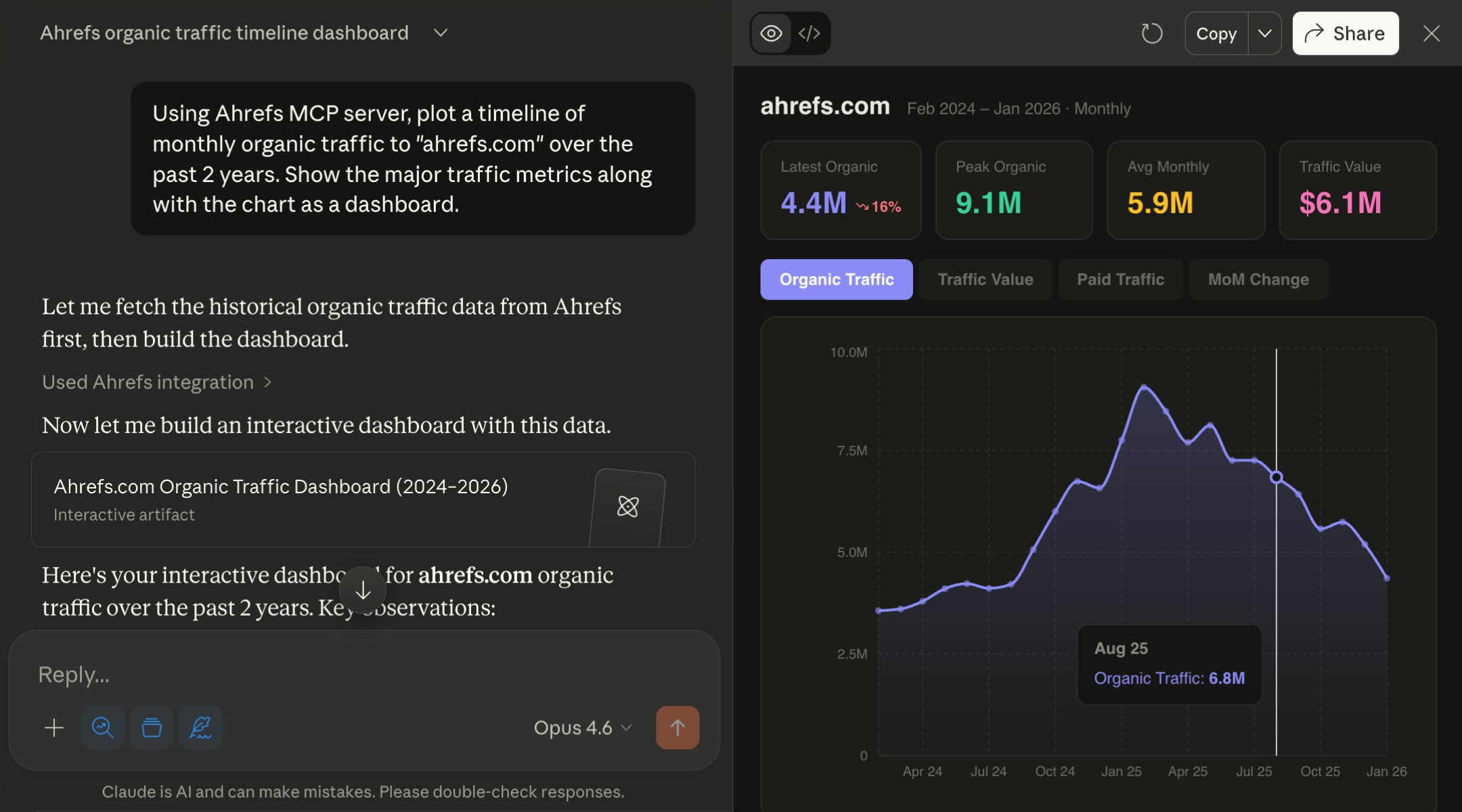 Ahrefs MCP hero media