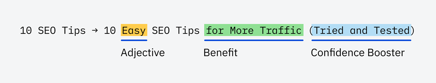 Examples of compelling SEO title tags