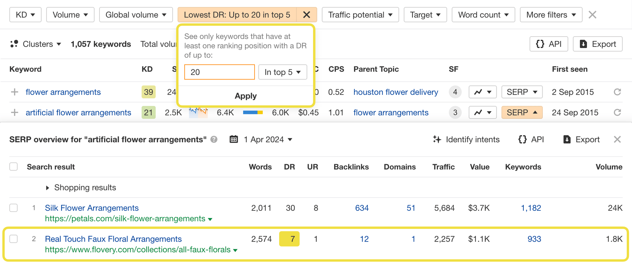 Lowest DR filter for targeting keywords with weak competitor rankings