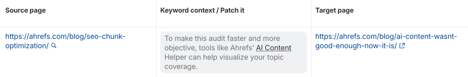 Finding internal linking opportunities in Ahrefs’ Site Audit