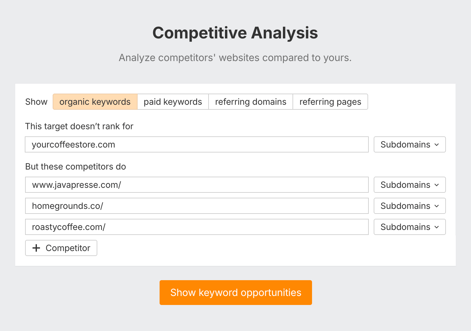 Ahrefs Competitive Analysis tool with competitor domains entered to find keyword gaps