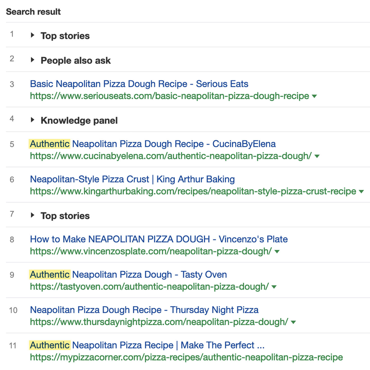 Screenshot of Google search results for ”neapolitan pizza dough” showing recipe blog posts with authenticity as the dominant angle
